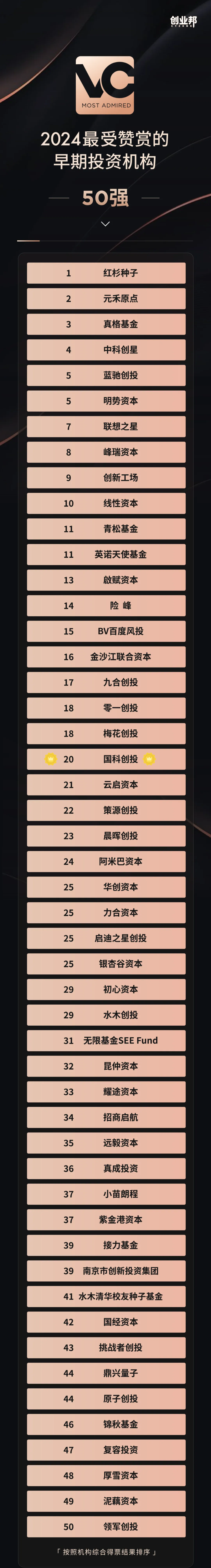 1727251303804388.png 早期.png